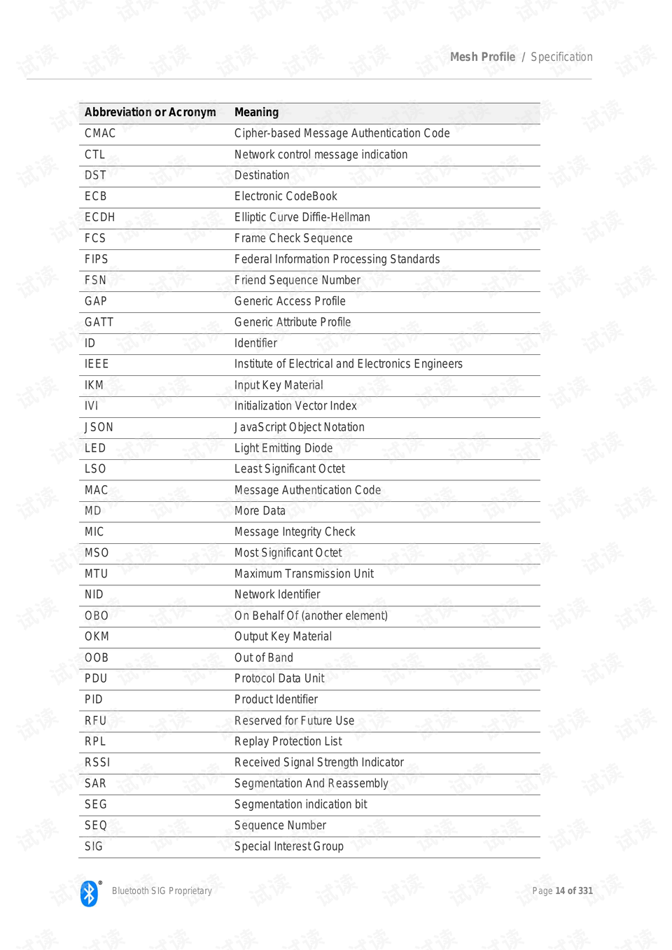 新澳天天开奖资料大全1052期,国产化作答解释落实_经典版34.760