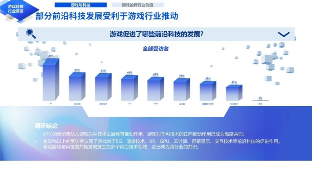 2024新澳门今晚开特马直播,科学数据评估_The74.857