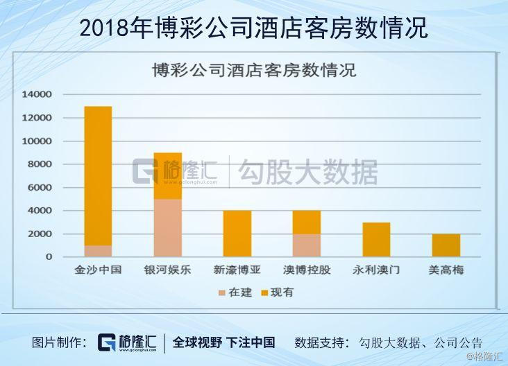 2024新奥历史开奖结果查询澳门六,数据支持方案设计_轻量版82.452