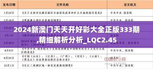 2024年天天开好彩资料,预测分析解释定义_OP71.597