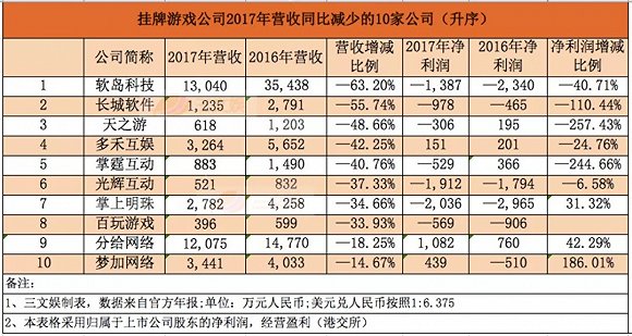 2024澳门天天开好彩最新版本,深度数据应用实施_游戏版75.619