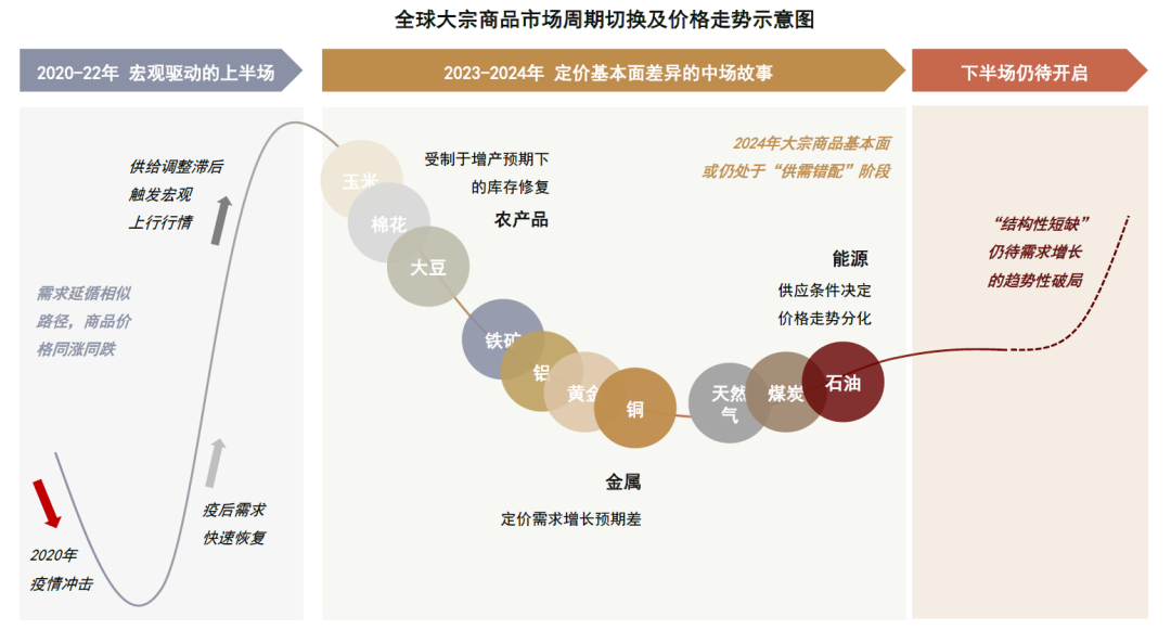 2024年正版资料免费大全功能介绍,实地分析数据设计_X版90.682