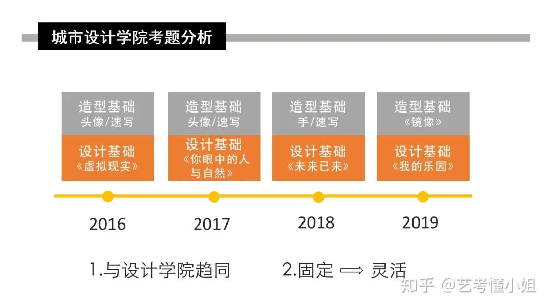 新奥门免费公开资料,快速设计问题解析_Elite73.27