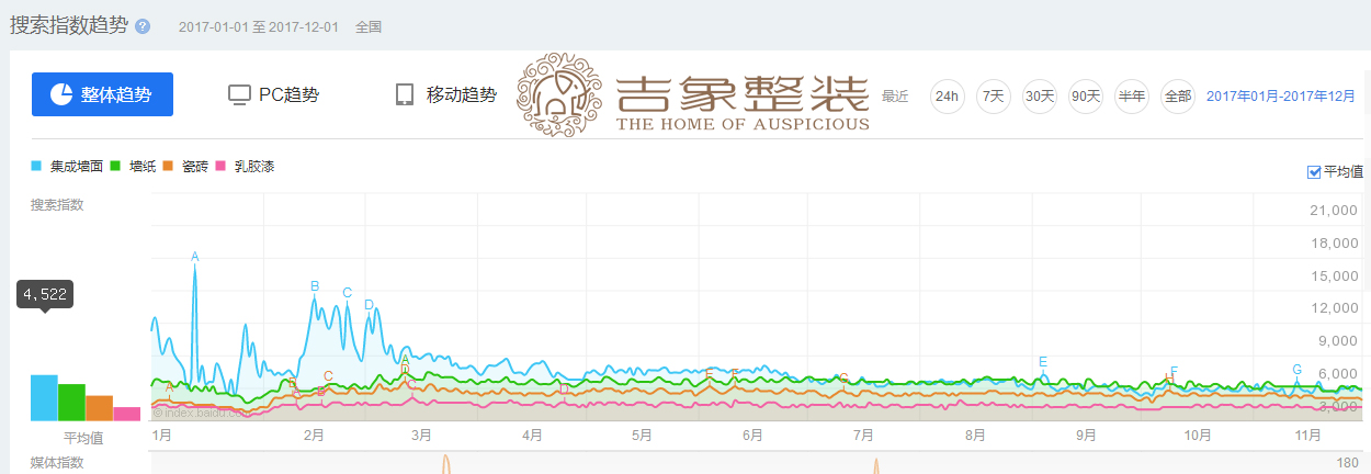 新奥2024年免费资料大全,数据整合计划解析_高级版30.946