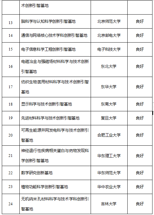 澳门6合开奖结果+开奖记录,结构化推进计划评估_挑战款83.692