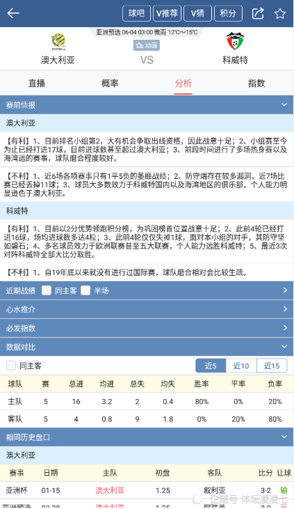 2024新澳今晚资料免费,实地验证策略数据_挑战版70.128