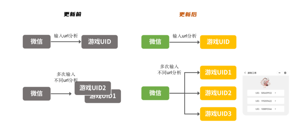 2024年新澳历史开奖记录,全面分析数据执行_工具版53.612