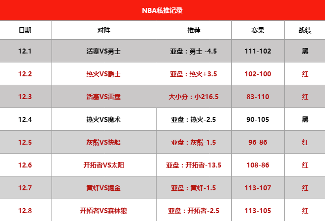 2024年新澳门天天开奖结果,快速计划设计解答_W15.56