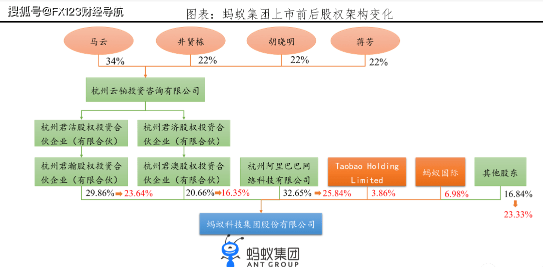 2024澳门天天六开奖怎么玩,深入执行数据应用_开发版95.885