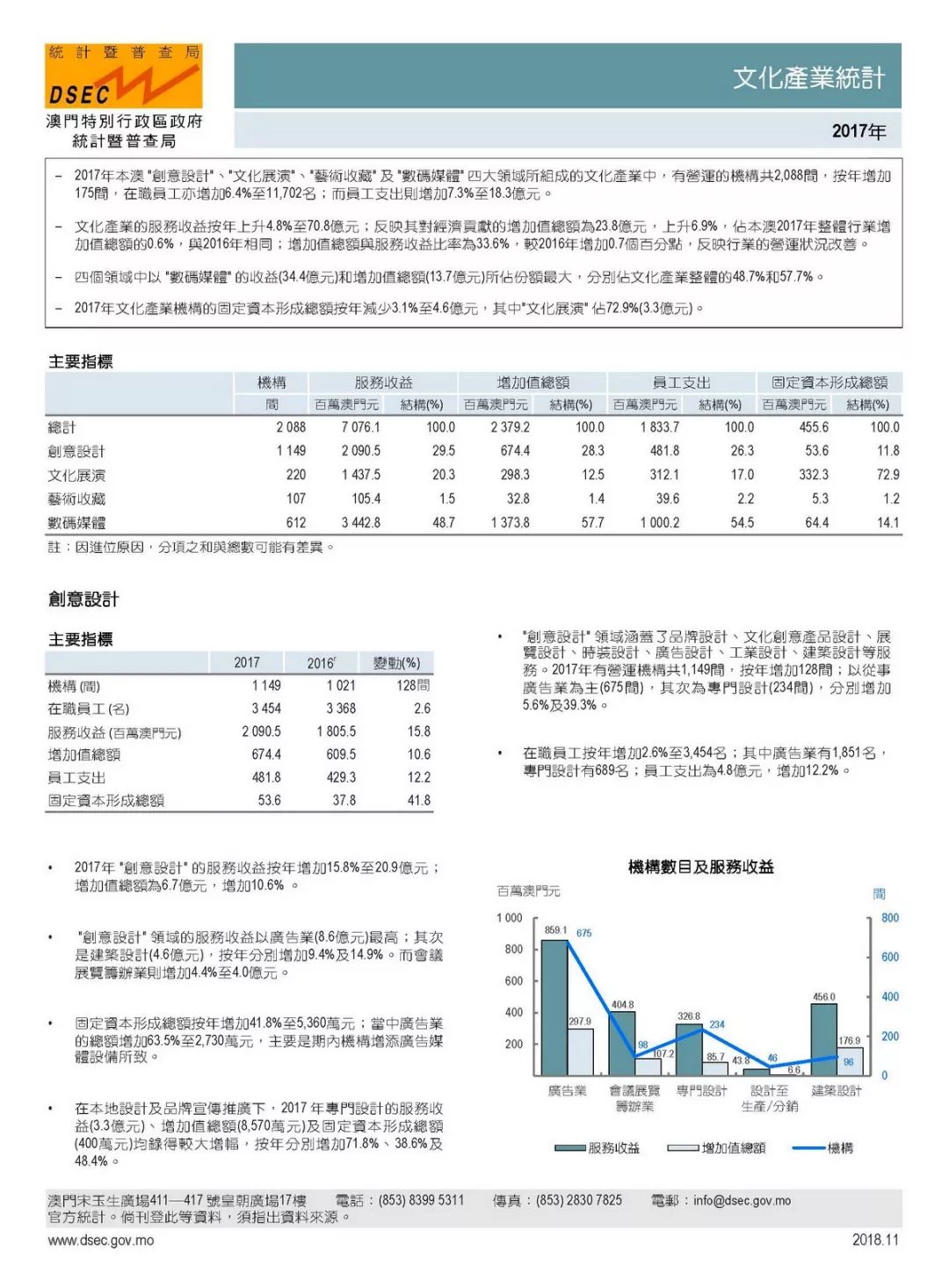 新澳今晚开什么特马仙传,实际数据说明_AP78.258