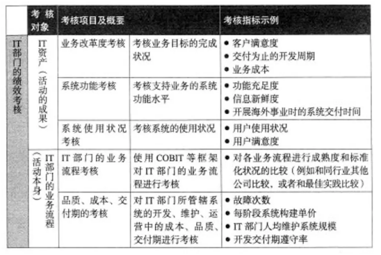 新澳门一码一码100准确,定性说明评估_战略版31.233