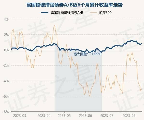 二四六香港资料期期准一,深层数据分析执行_手游版46.595