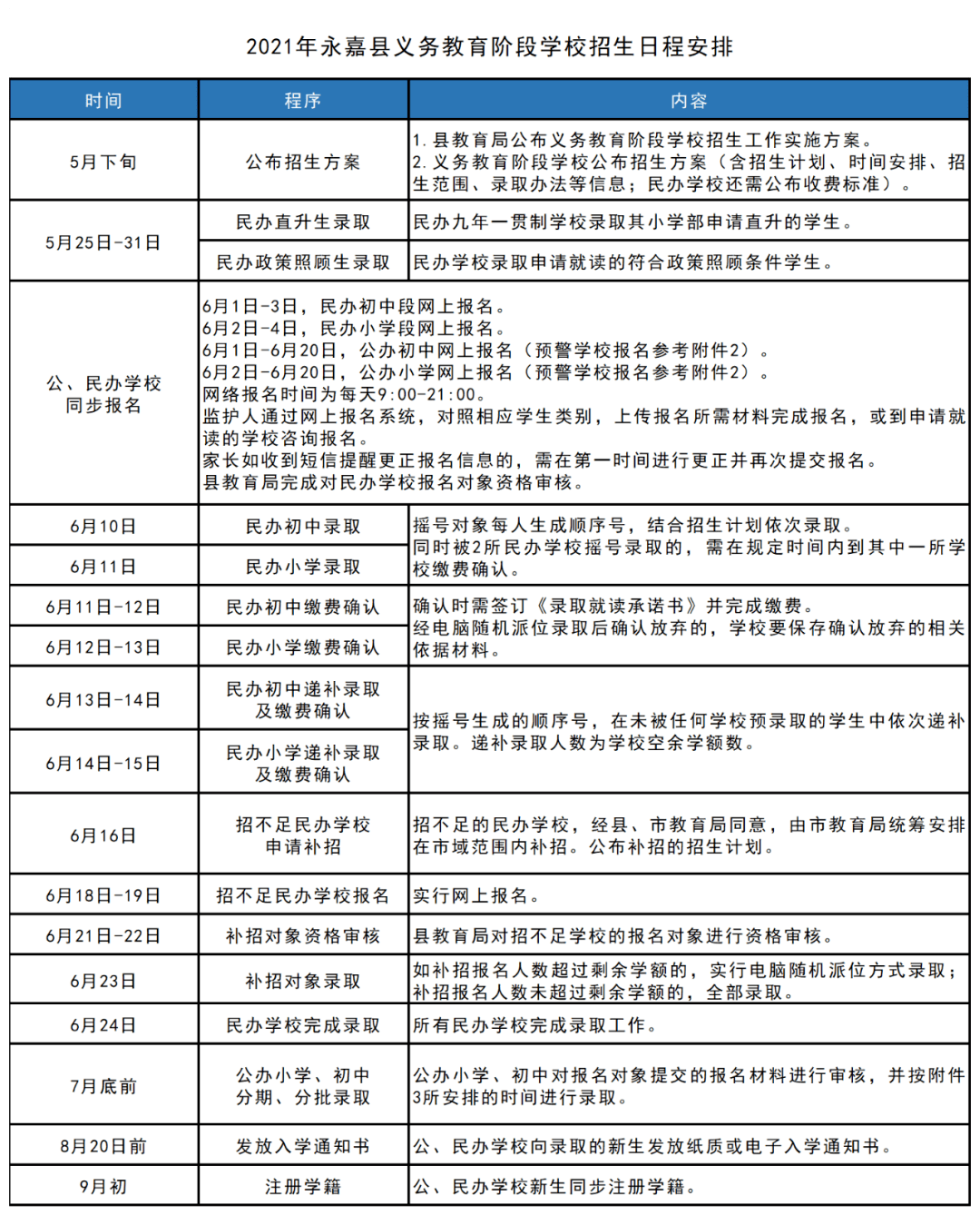 大热为我 第14页