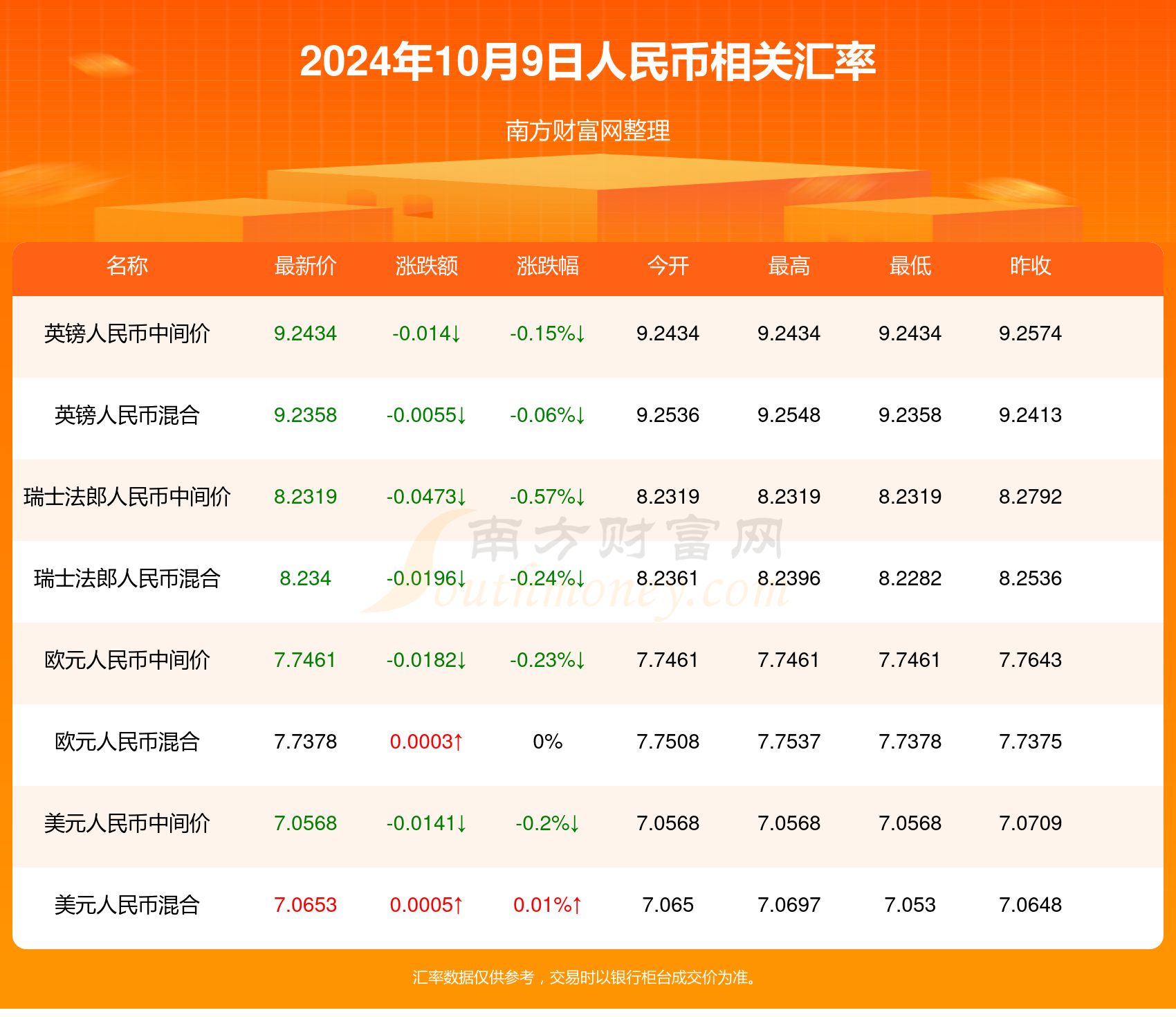 2024年新澳门夭夭好彩,数据解析支持策略_SP69.114