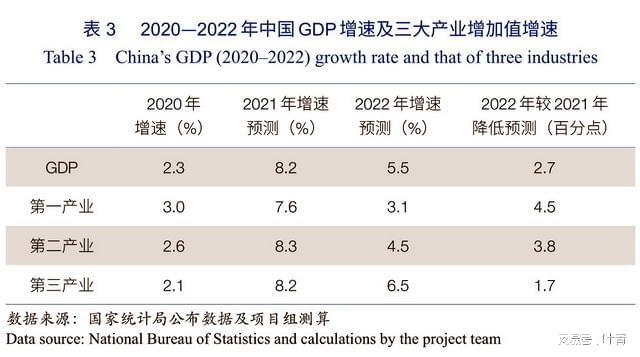 2024新澳天天彩资料免费提供,预测分析说明_Pixel75.726