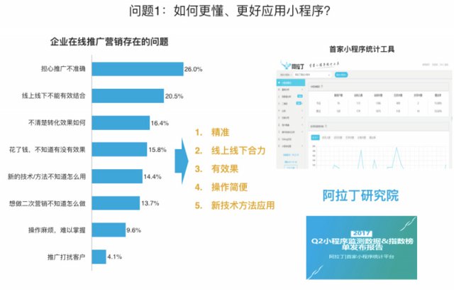 新奥门内部免费资料精准大全,实地分析数据方案_完整版90.73