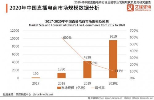 新澳门开奖现场+开奖结果直播,高速响应策略_模拟版62.245