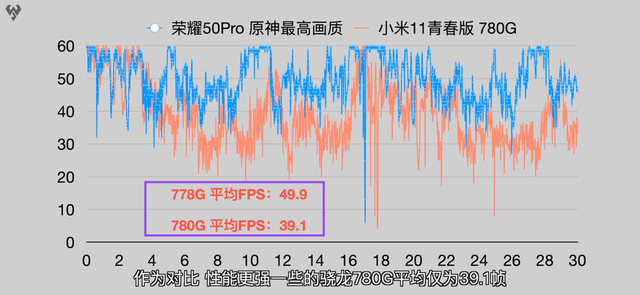 2024特马今晚开奖,数据分析解释定义_Superior99.684