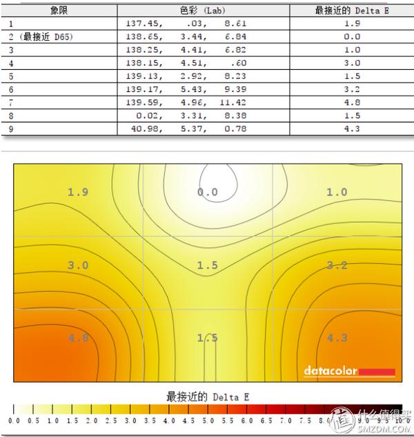 澳门天天彩期期精准,权威研究解释定义_Essential19.435