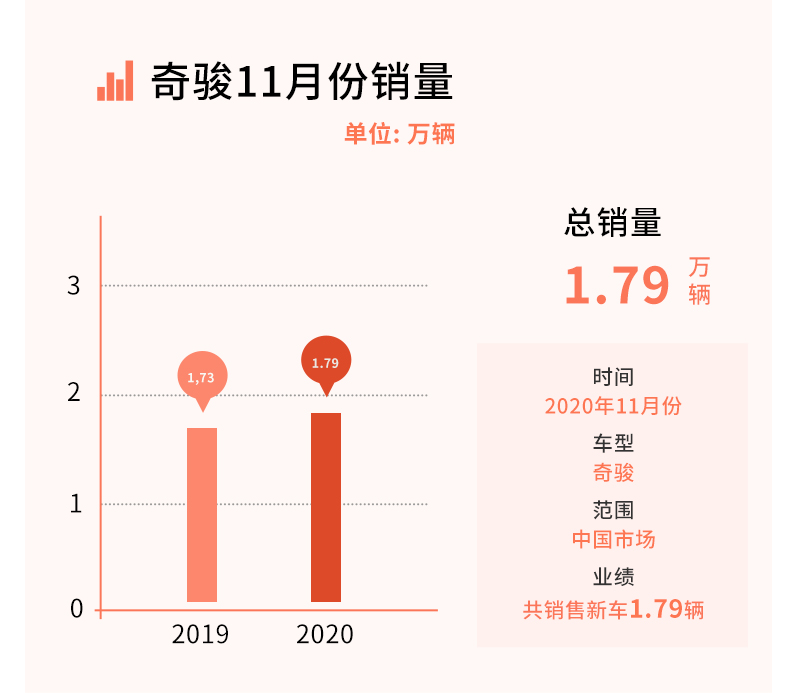 新澳门六开彩开奖结果2020年,深入解析设计数据_Chromebook98.932