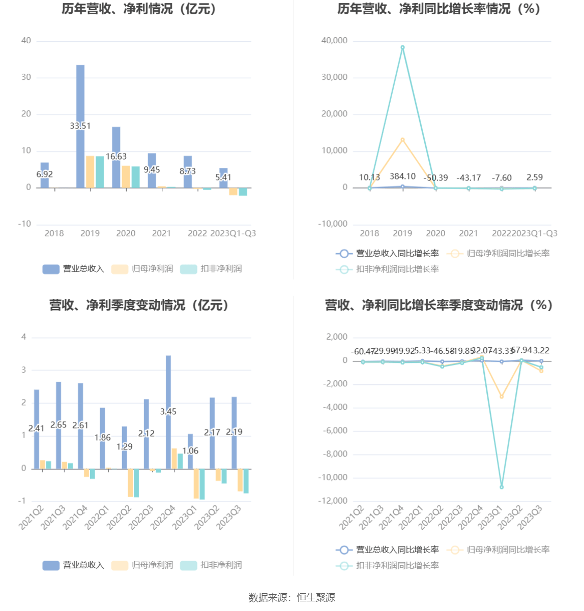 新奥免费精准资料大全,可靠信息解析说明_Pixel67.68