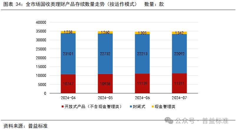 管家婆2024年资料大全,深层执行数据策略_高级款55.398