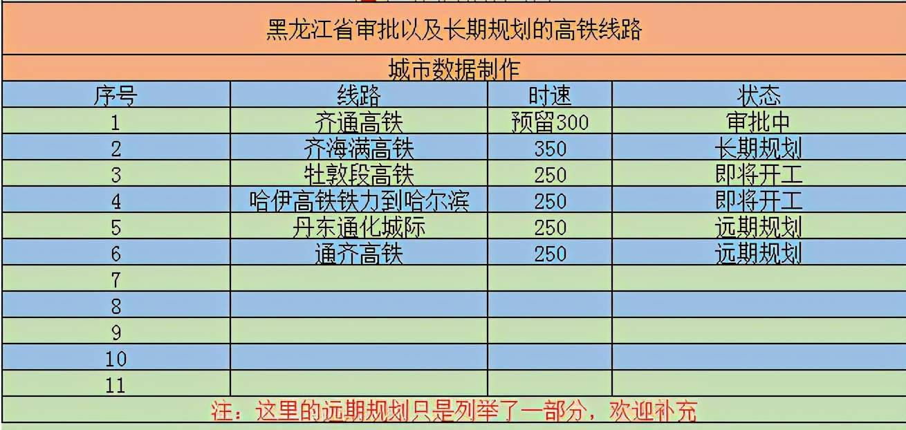 2024新奥资料免费49图库,高速规划响应方案_Windows49.170