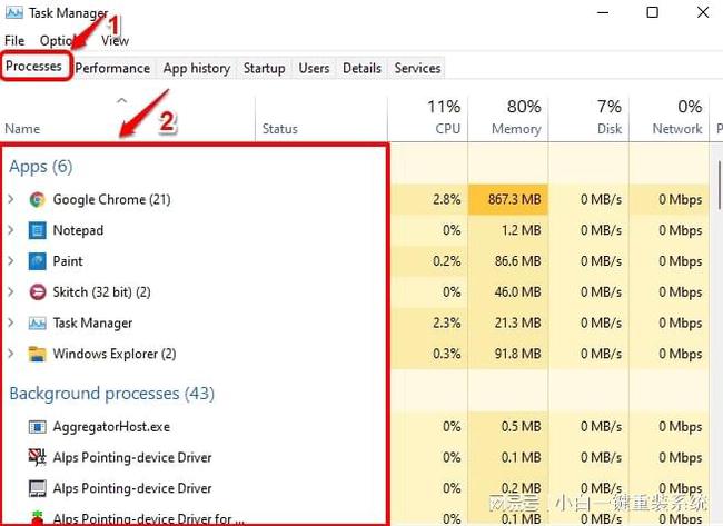 600图库大全免费资料图2024,深入数据执行方案_Windows59.171