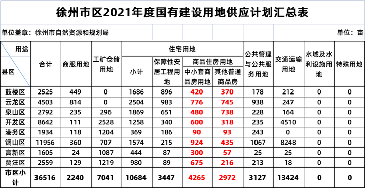 2024新奥正版资料免费提供,深入执行计划数据_DP82.908