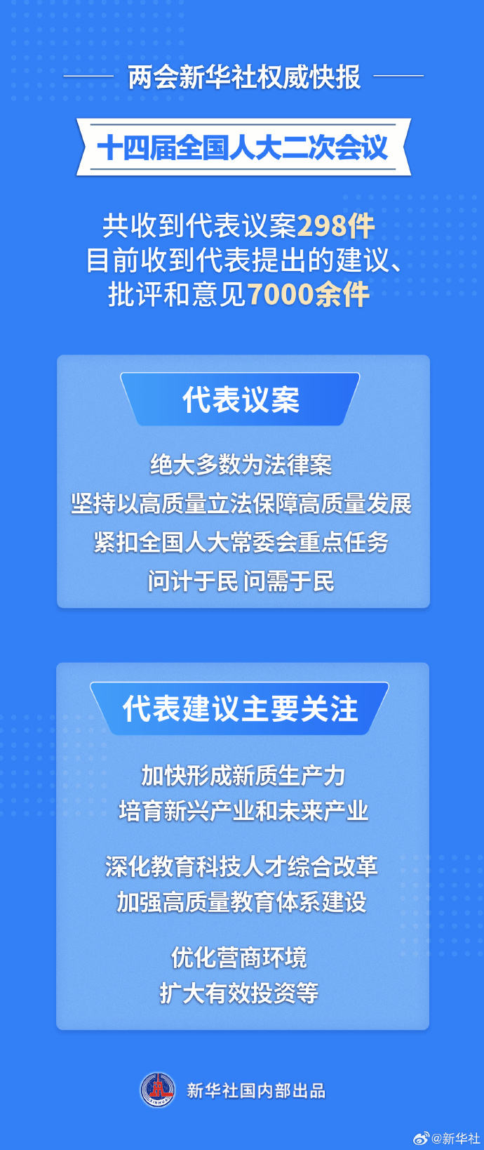 2024新奥门免费资料,时代资料解释落实_set86.859