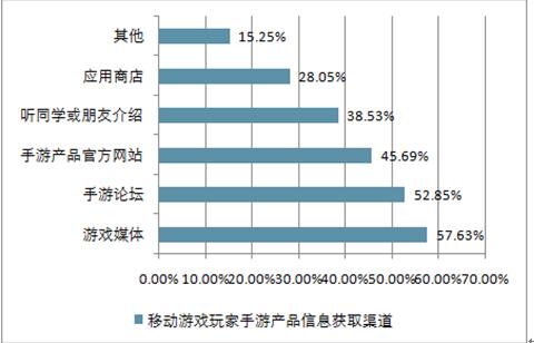 澳门2024正版资料免费公开,数据说明解析_Console14.845