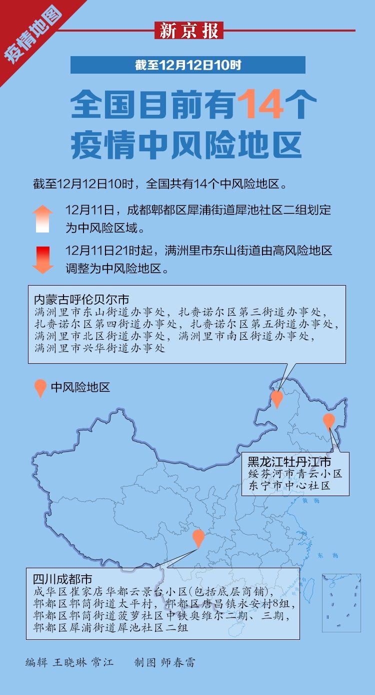 全国最新疫情内蒙古概况概览