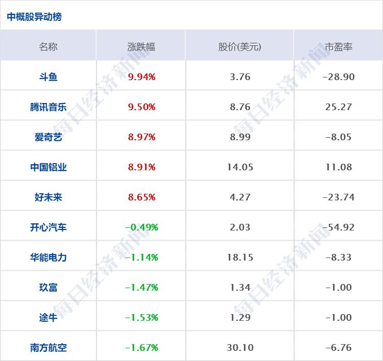 中国三大最新指数揭示经济发展新动力