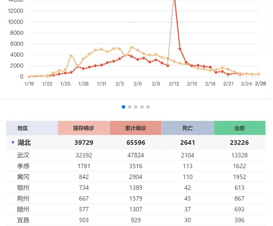 全球肺炎疫情最新动态，态势分析与应对策略