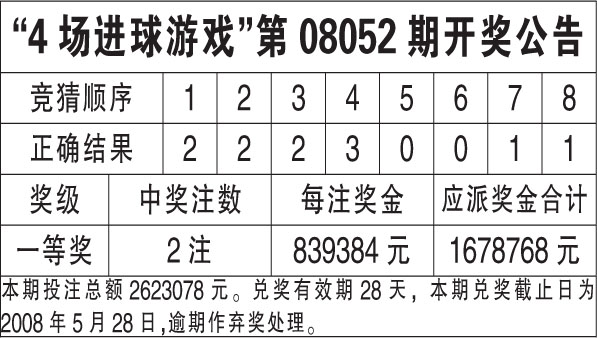 2024年港彩开奖结果,实地计划验证数据_2DM90.714