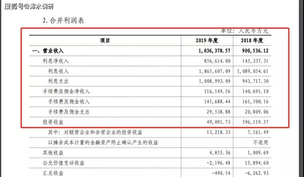 二四六香港资料期期中准头条,高速解析方案响应_T96.985