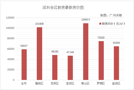 澳门六开奖结果2024开奖记录今晚,实地考察数据解析_投资版37.76