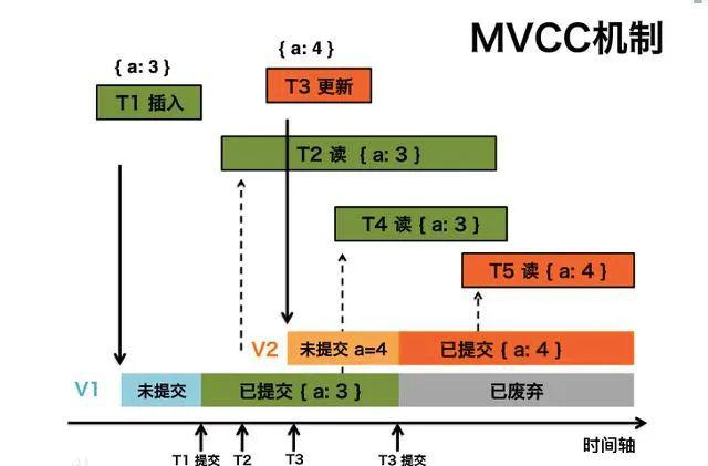 工程项 第12页