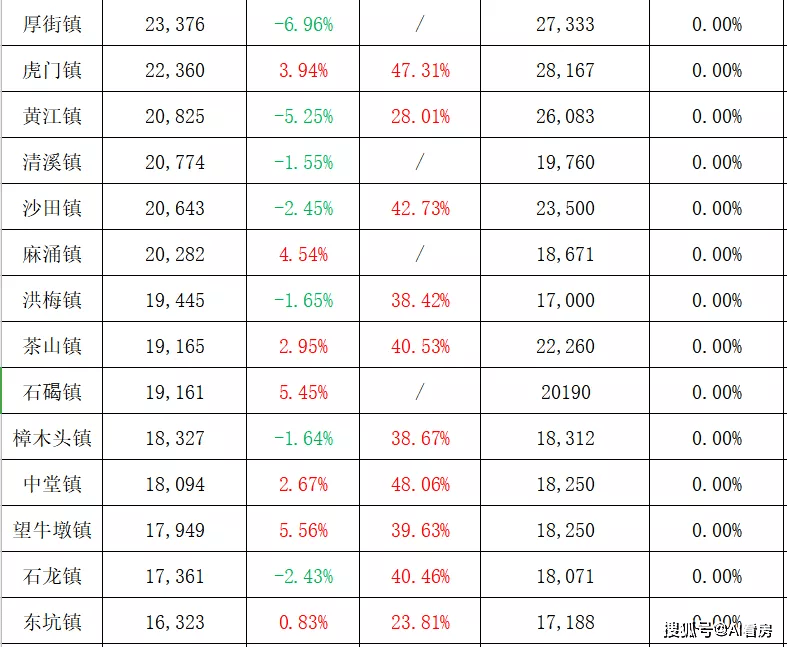 7777788888新澳门开奖2023年,深入数据策略设计_set13.22