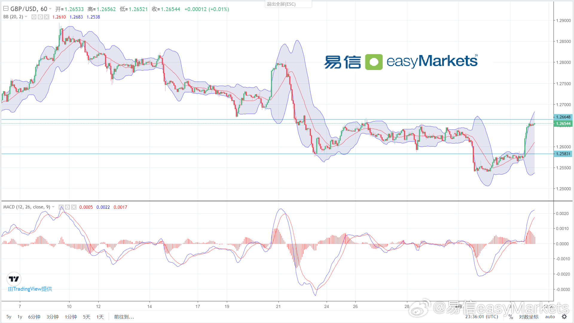 2024新澳门历史开奖记录查询结果,深入数据执行方案_Tizen89.329