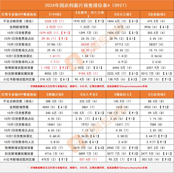 新奥2024年免费资料大全,数据导向设计解析_VR51.927