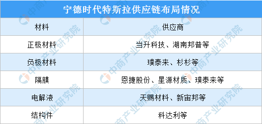 全年资料免费大全,国产化作答解释落实_5DM70.779