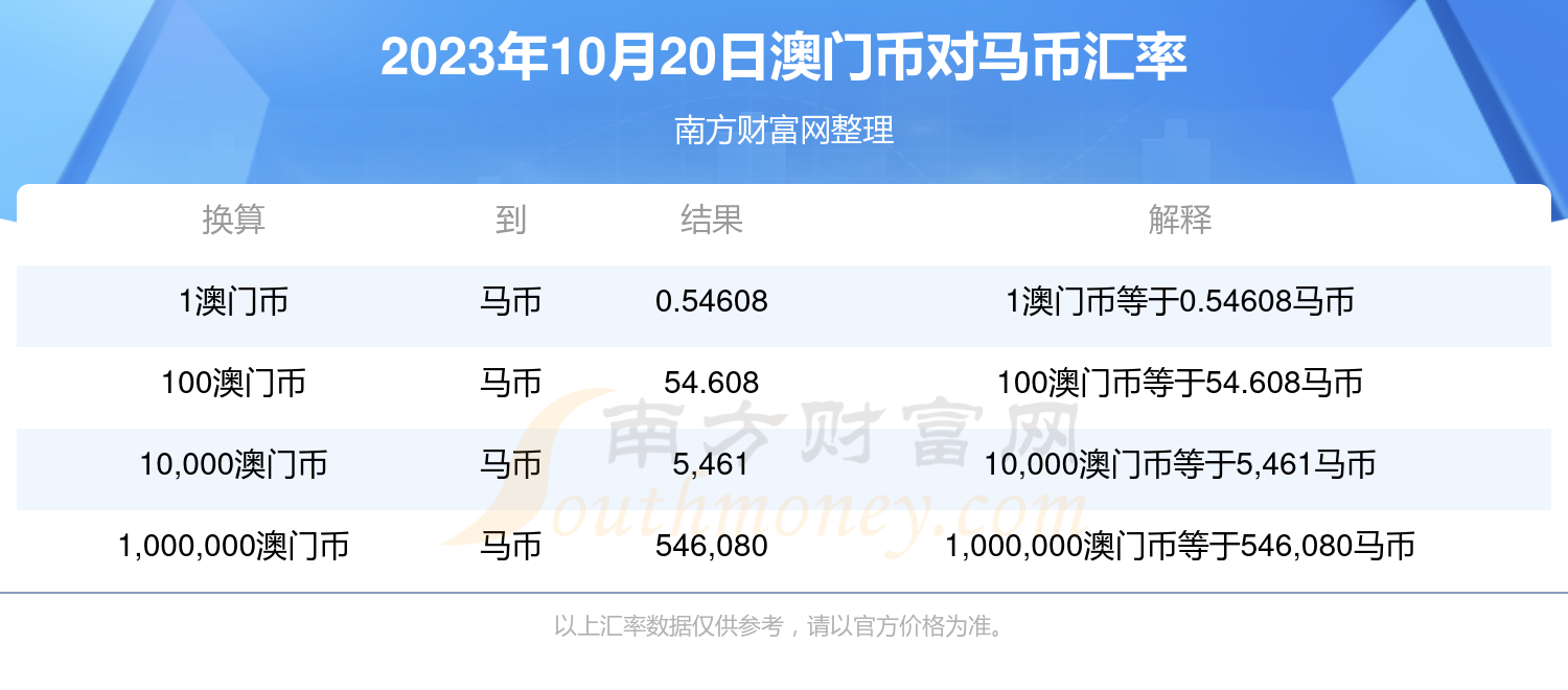 2024澳门特马今晚开奖93,可靠计划策略执行_uShop16.897