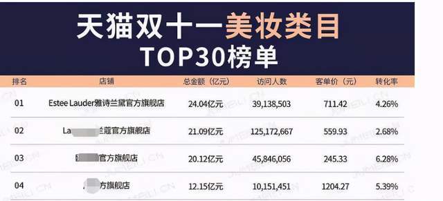 2024年澳门管家婆三肖100%,数据驱动计划解析_交互版86.514