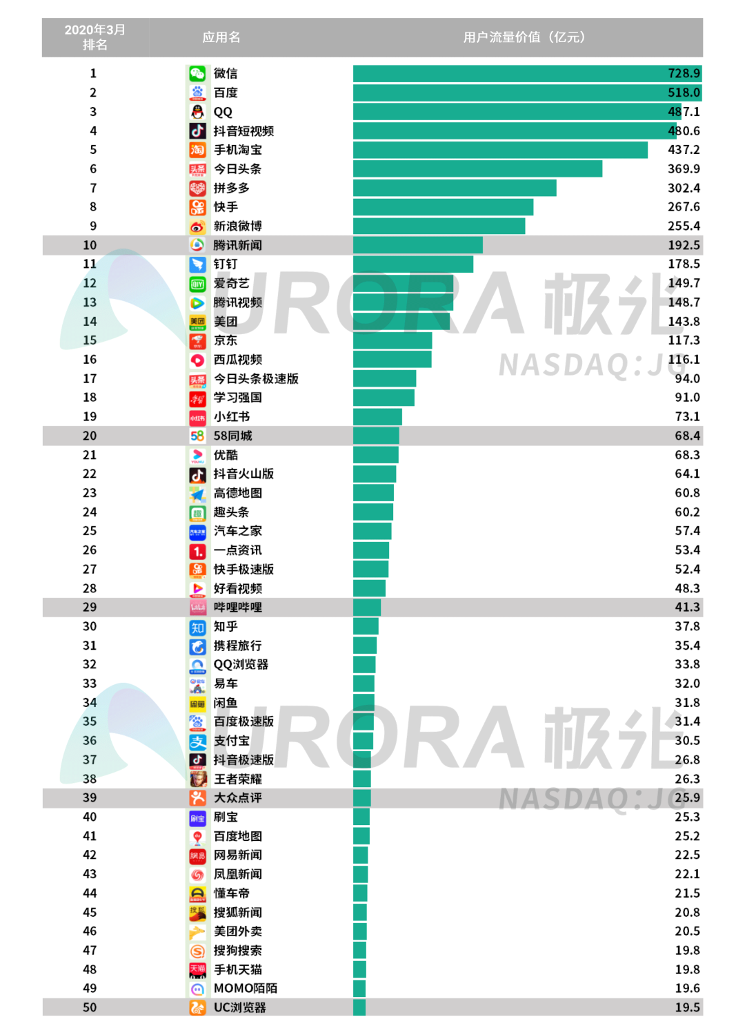 新澳内部一码精准公开,全面应用数据分析_Mixed40.106