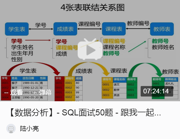 新澳门六开奖结果直播,科学数据解释定义_战略版42.405