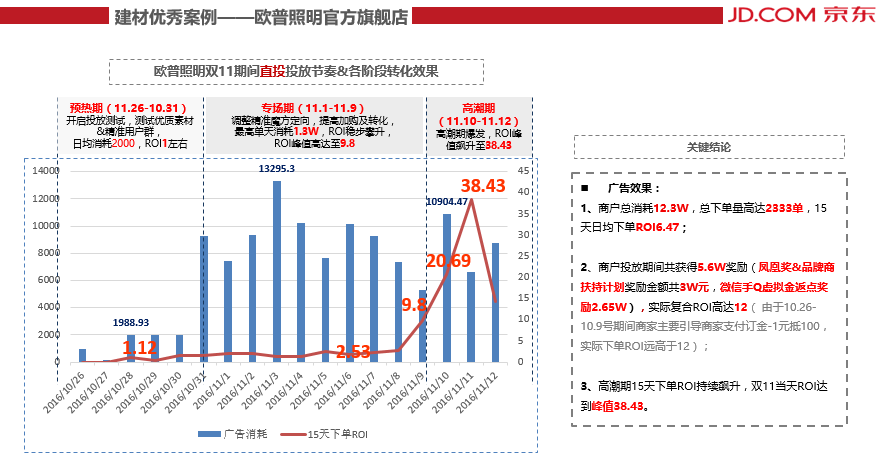 澳门正版资料免费大全2021年m,高速响应方案解析_复古款71.745