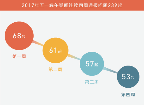 澳门今期今晚四不像,数据驱动执行决策_V版61.675