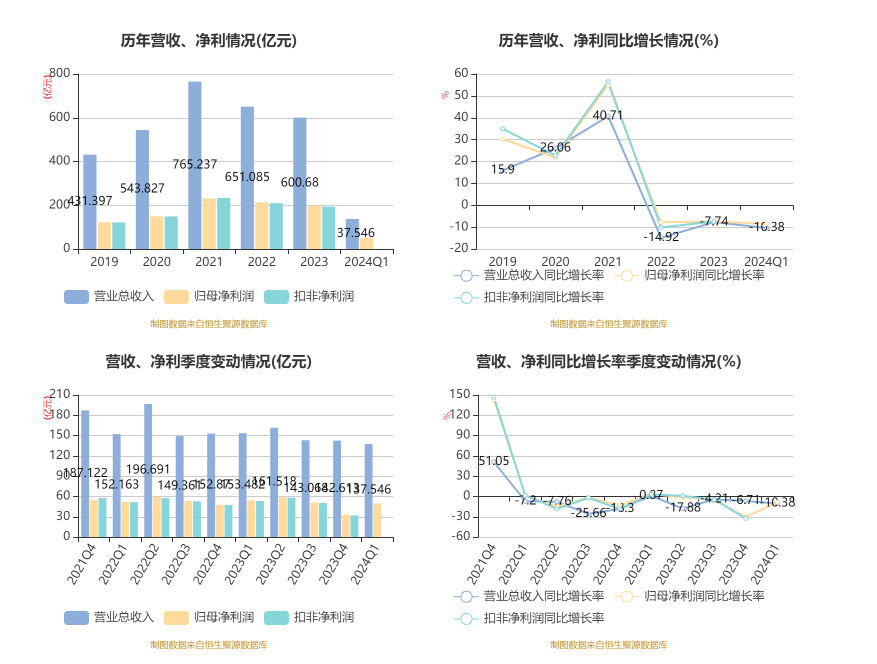 2024新澳最精准资料大全,数据支持设计计划_VR16.727