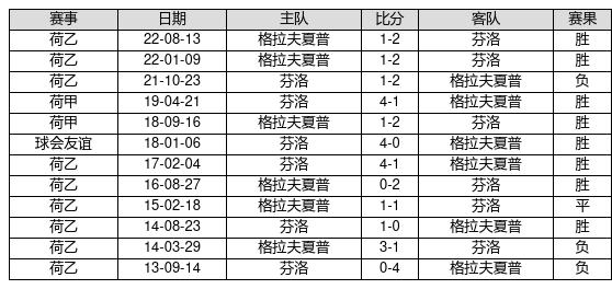 澳门特马今期开奖结果2024年记录,最佳精选解析说明_专属版94.437